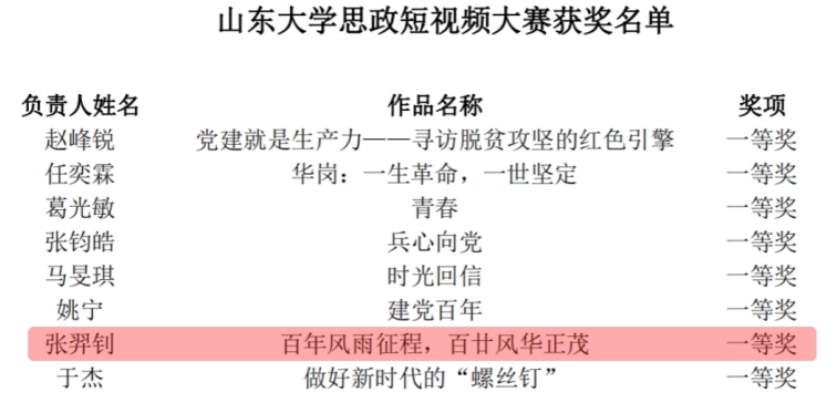 太阳成集团tyc33455cc