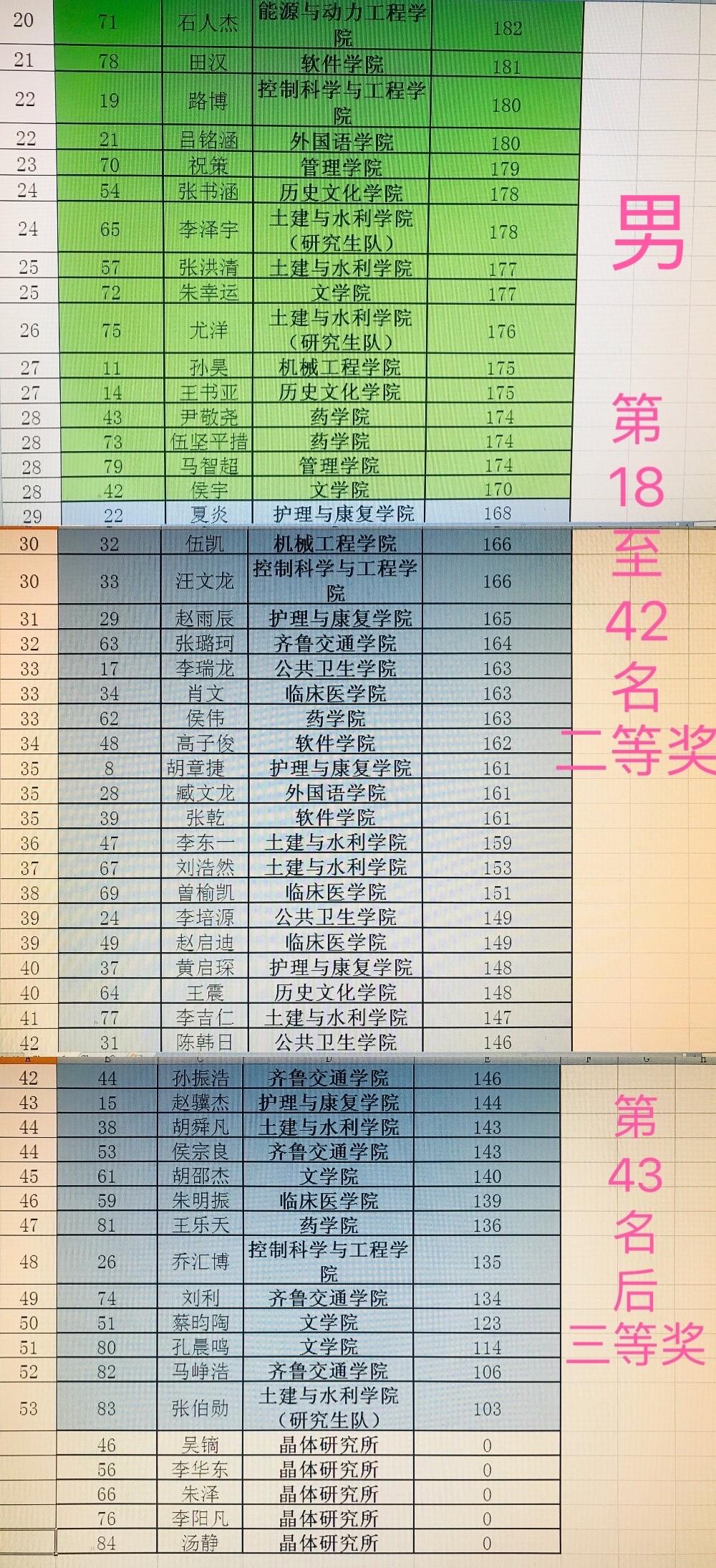 世俱杯官网,世俱杯官方平台
