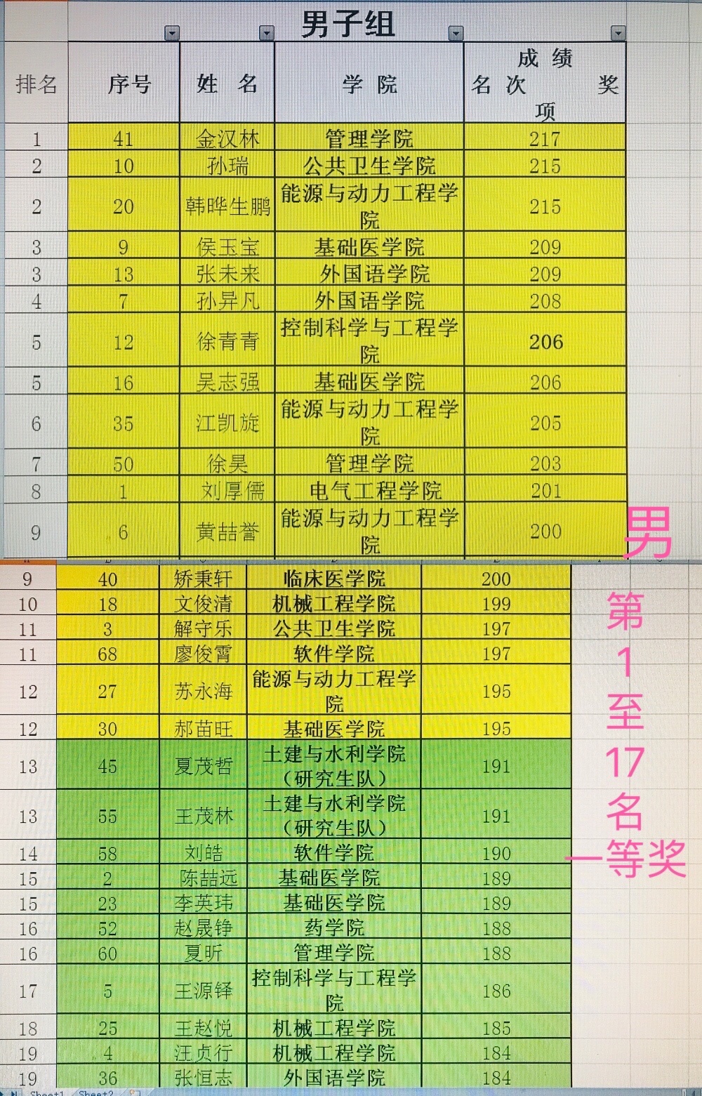 世俱杯官网,世俱杯官方平台