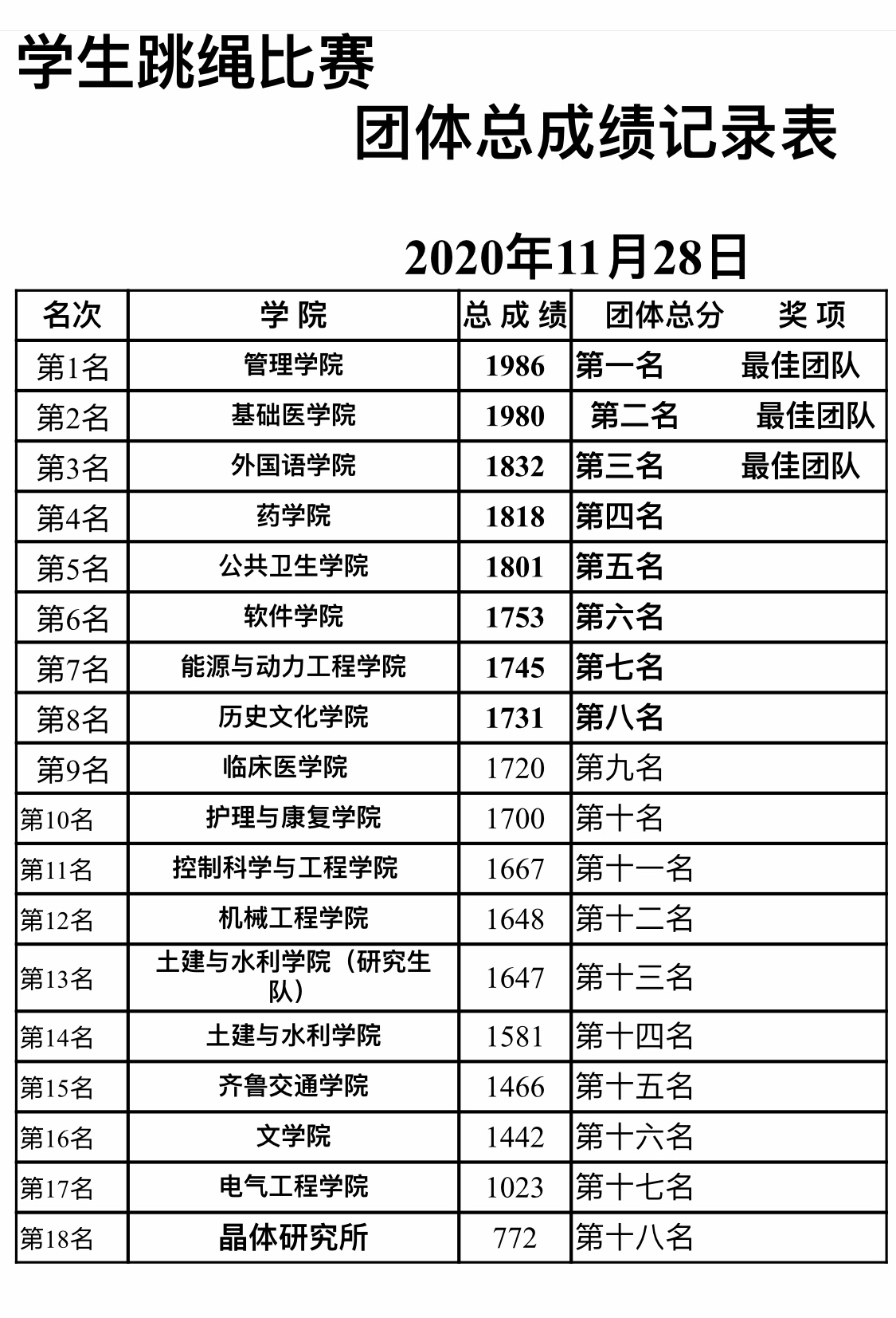 世俱杯官网,世俱杯官方平台