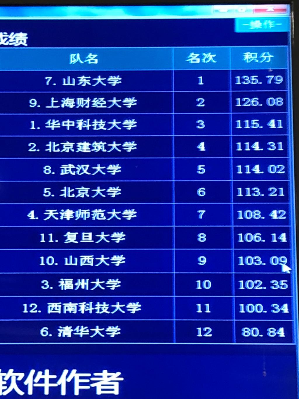 世俱杯官网,世俱杯官方平台